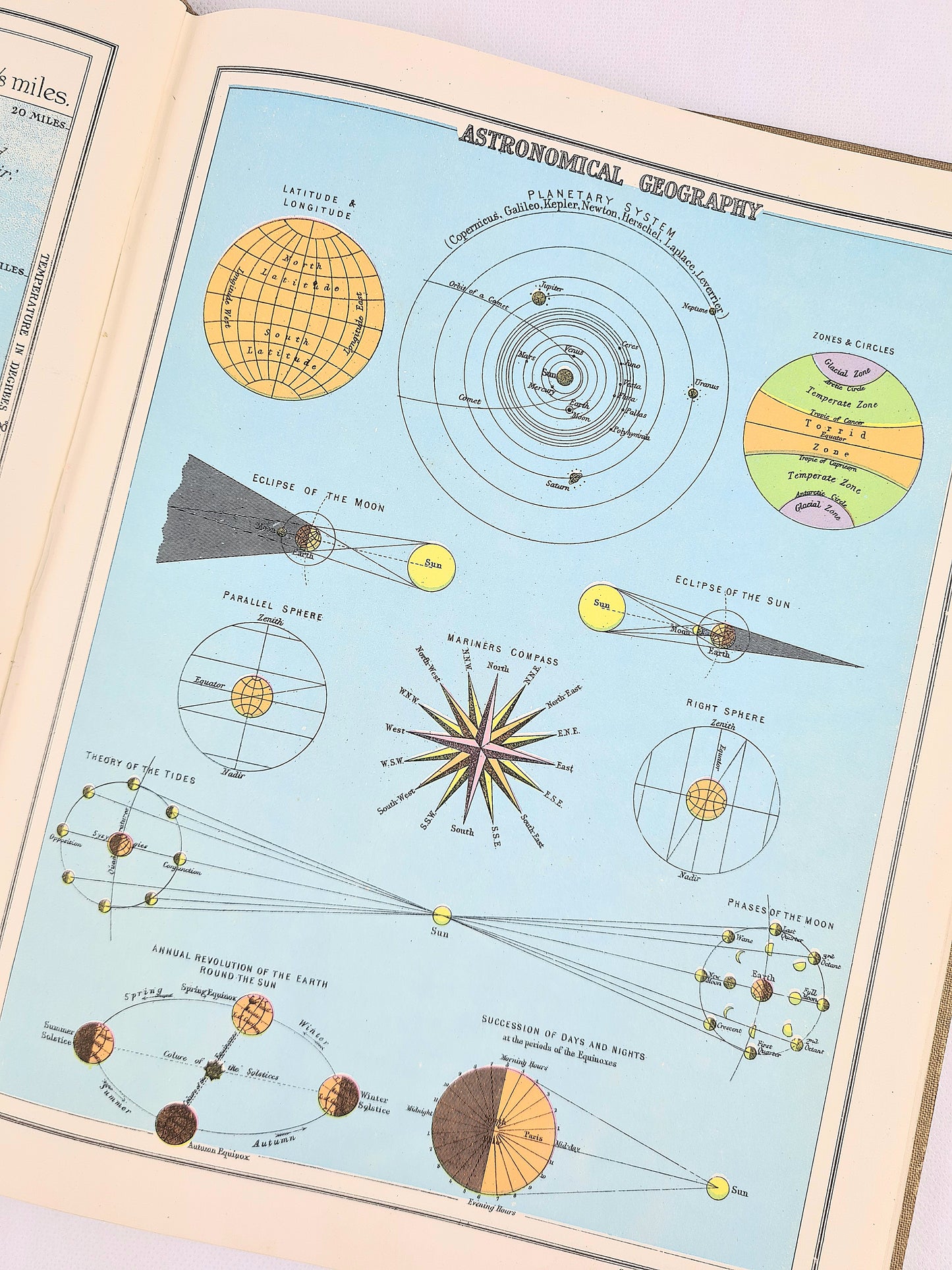 Collins Graphic Atlas. Antique Maps
